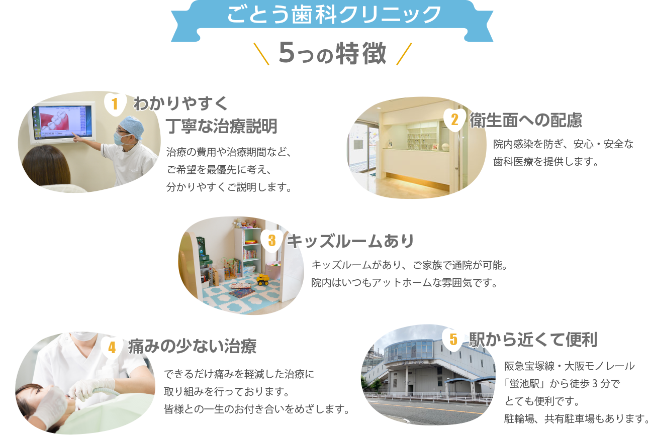 豊中市 ごとう歯科クリニック 5つの特徴